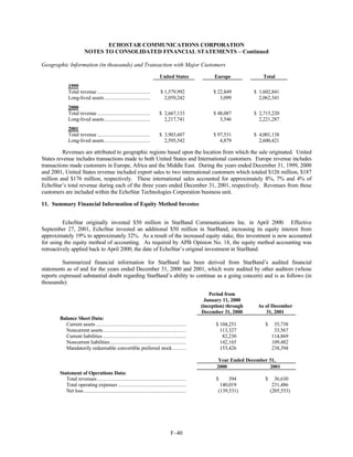 dish network annual reports 2001