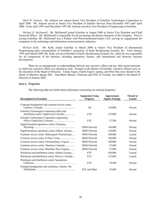 dish network annual reports 2001