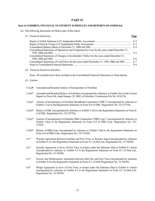 dish network annual reports 2001