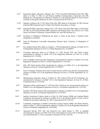 dish network annual reports 2001