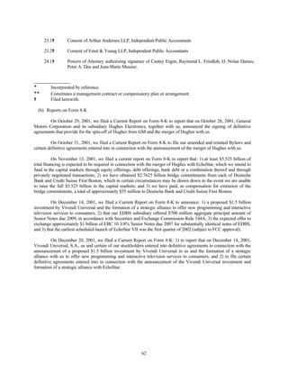 dish network annual reports 2001