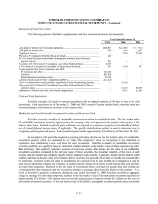 dish network annual reports 2001