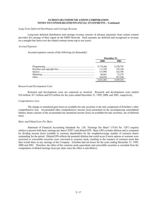 dish network annual reports 2001