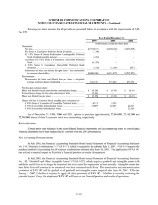dish network annual reports 2001