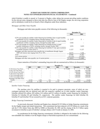 dish network annual reports 2001