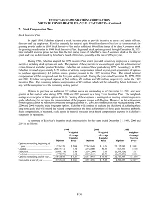 dish network annual reports 2001