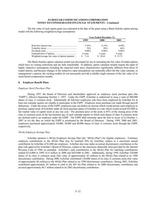 dish network annual reports 2001