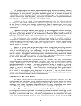 dish network annual reports 2000