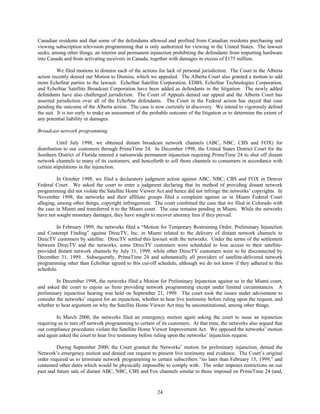 dish network annual reports 2000