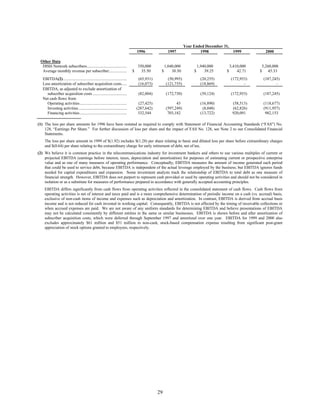 dish network annual reports 2000