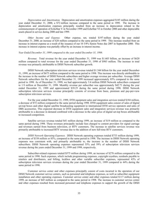 dish network annual reports 2000