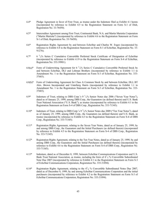 dish network annual reports 2000