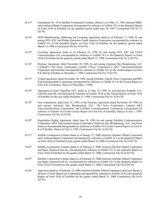 dish network annual reports 2000