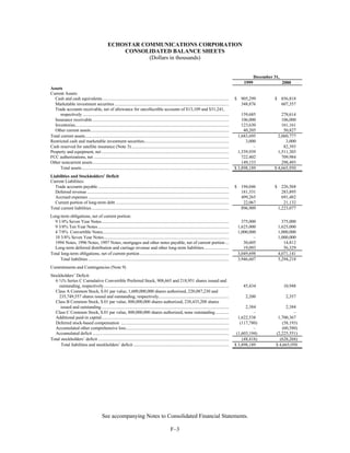 dish network annual reports 2000