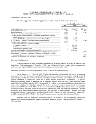 dish network annual reports 2000