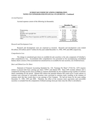 dish network annual reports 2000