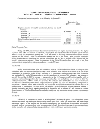 dish network annual reports 2000