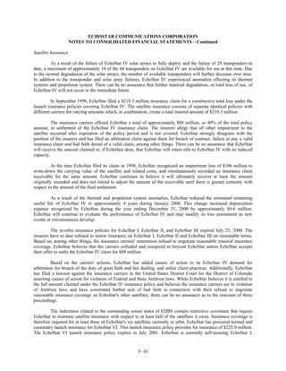 dish network annual reports 2000