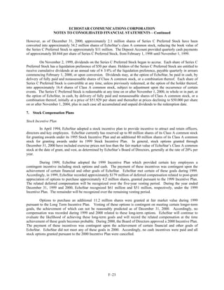 dish network annual reports 2000