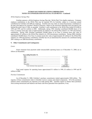 dish network annual reports 2000