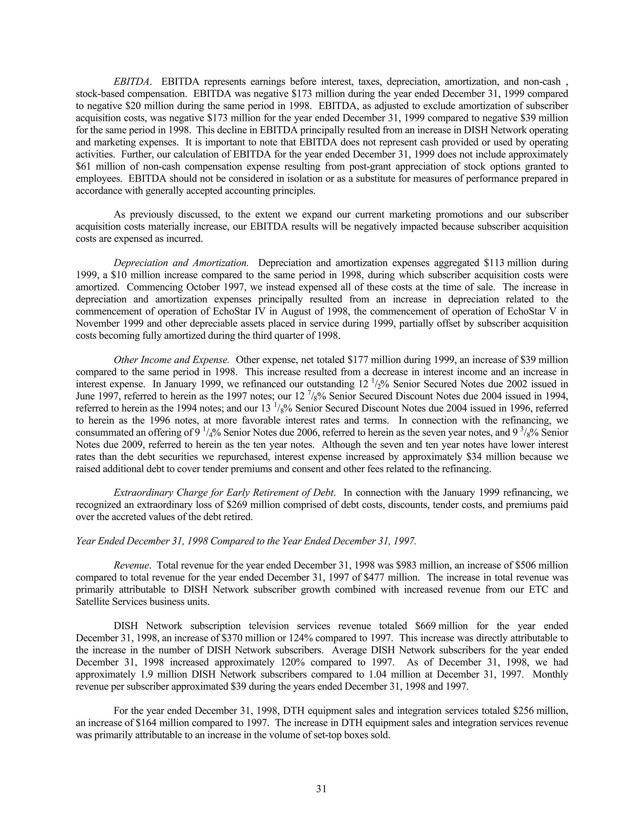 dish network annual reports 1999