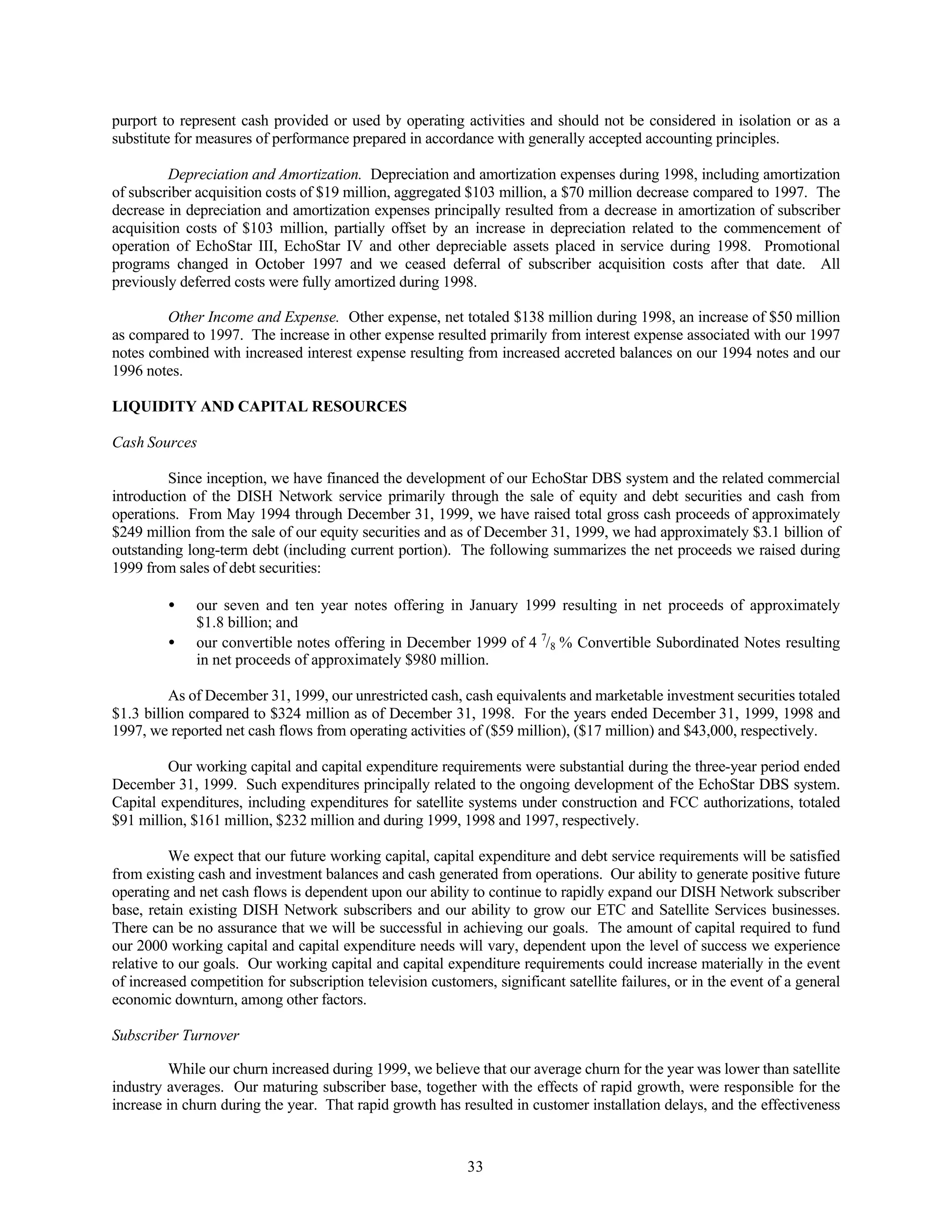 dish network annual reports 1999