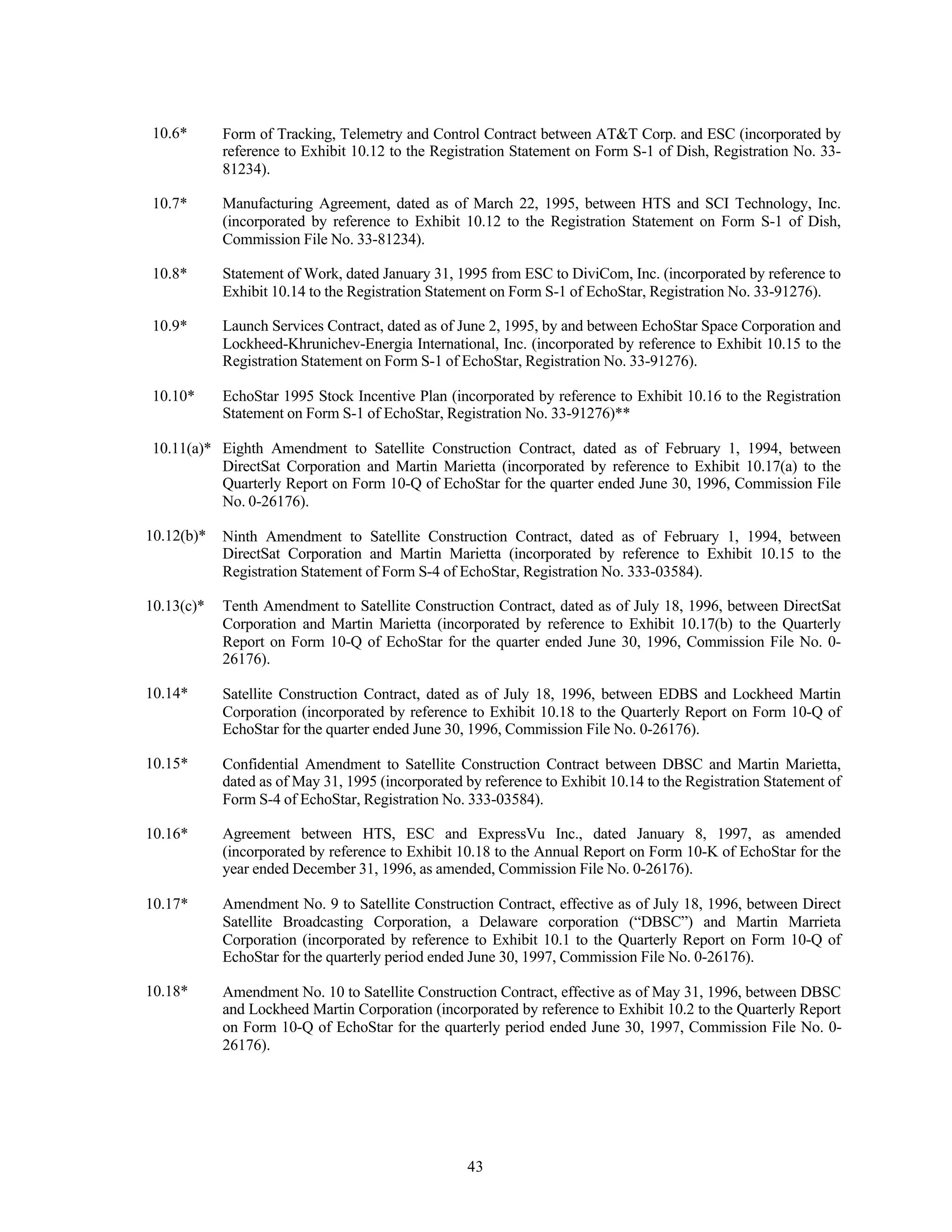 dish network annual reports 1999