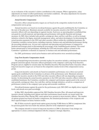 trane2006Proxy reports 