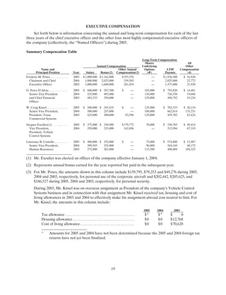 trane2006Proxy reports 