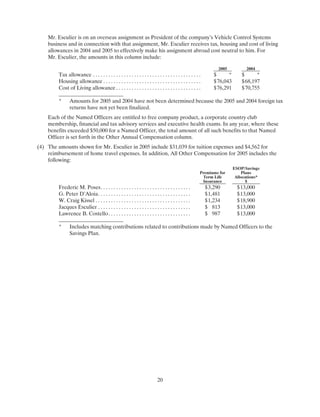 trane2006Proxy reports 
