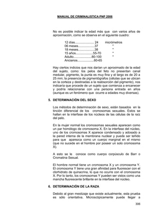 MANUAL DE CRIMINALISTICA PNP 2006 
306 
No es posible indicar la edad más que con varios años de aproximación, como se observa en el siguiente cuadro: 
12 días...................... 24 micrómetros 
06 meses...................37 " 
18 meses...................38 " 
15 años....................55-70 " 
Adulto.....................80-100 " 
Ancianos...................60-65 
Hay ciertos indicios que nos darían un aproximado de la edad del sujeto, como: los pelos del feto no presentan canal medular, pigmento, la punta es muy fina y el largo es de 20 a 25 mm; la presencia de pigmentógrafos (células que se ubican en la corteza y destinadas a la reabsorción del pigmento), nos indicaría que procede de un sujeto que comienza a encanecer y podría relacionarse con una persona entrada en años (aunque es un fenómeno que ocurre a edades muy diversas). 
5. DETERMINACIÓN DEL SEXO 
Los métodos de determinación de sexo, están basados en la tinción diferencial de los cromosomas sexuales. Estos se hallan en la interfase de los núcleos de las células de la raíz del pelo. 
En la mujer normal los cromosomas sexuales aparecen como un par homólogo de cromosoma X. En la interfase del núcleo, uno de los cromosomas X aparece condensado y adosado a la pared interna de la membrana nuclear y puede ser teñido para que aparezca como un cuerpo marginal en el mismo (que no sucede en el hombre por poseer un solo cromosoma X). 
A esto se le conoce como cuerpo corpúsculo de Barr o Cromatina Sexual. 
El hombre normal tiene un cromosoma X y un cromosoma Y. El cromosoma Y tiene una gran afinidad para fluorescer con el clorhidrato de quinacrina, lo que no ocurre con el cromosoma X. Por lo tanto, los cromosomas Y pueden ser vistos como una mancha fluorescente brillante en la interfase del núcleo. 
6. DETERMINACIÓN DE LA RAZA 
Debido al gran mestizaje que existe actualmente, esta prueba es sólo orientativa. Microscópicamente puede llegar a  