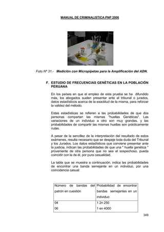 MANUAL DE CRIMINALISTICA PNP 2006 
349 
Foto Nº 31.- Medición con Micropipetas para la Amplificación del ADN. 
F. ESTUDIO DE FRECUENCIAS GENÉTICAS EN LA POBLACIÓN PERUANA 
En los países en que el empleo de esta prueba se ha difundido más, los abogados suelen presentar ante el tribunal o jurados, datos estadísticos acerca de la exactitud de la misma, para reforzar la validez del método. 
Estas estadísticas se refieren a las probabilidades de que dos personas compartan las mismas "huellas Genéticas". Las variaciones de un individuo a otro son muy grandes, y las probabilidades de compartir las mismas huellas son prácticamente nulas. 
A pesar de la sencillez de la interpretación del resultado de estos exámenes, resulta necesario que se despeje toda duda del Tribunal y los Jurados. Los datos estadísticos que conviene presentar ante la justicia, indican las probabilidades de que una " huella genética " proveniente de otra persona que no sea el sospechoso, pueda coincidir con la de él, por pura casualidad. 
La tabla que se muestra a continuación, indica las probabilidades de encontrar una banda semejante en un individuo, por una coincidencia casual: 
Número de bandas del patrón en cuestión 
Probabilidad de encontrar bandas semejantes en un individuo 
04 
06 
1 2n 250 
1 en 4000  