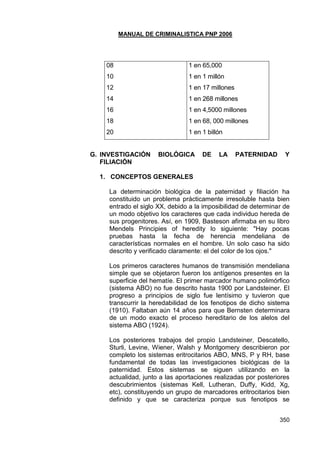 MANUAL DE CRIMINALISTICA PNP 2006 
350 
08 
10 
12 
14 
16 
18 
20 
1 en 65,000 
1 en 1 millón 
1 en 17 millones 
1 en 268 millones 
1 en 4,5000 millones 
1 en 68, 000 millones 
1 en 1 billón 
G. INVESTIGACIÓN BIOLÓGICA DE LA PATERNIDAD Y FILIACIÓN 
1. CONCEPTOS GENERALES 
La determinación biológica de la paternidad y filiación ha constituido un problema prácticamente irresoluble hasta bien entrado el siglo XX, debido a la imposibilidad de determinar de un modo objetivo los caracteres que cada individuo hereda de sus progenitores. Así, en 1909, Basteson afirmaba en su libro Mendels Principies of heredity lo siguiente: "Hay pocas pruebas hasta la fecha de herencia mendeliana de características normales en el hombre. Un solo caso ha sido descrito y verificado claramente: el del color de los ojos." 
Los primeros caracteres humanos de transmisión mendeliana simple que se objetaron fueron los antígenos presentes en la superficie del hematíe. El primer marcador humano polimórfico (sistema ABO) no fue descrito hasta 1900 por Landsteiner. El progreso a principios de siglo fue lentísimo y tuvieron que transcurrir la heredabilidad de los fenotipos de dicho sistema (1910). Faltaban aún 14 años para que Bernsten determinara de un modo exacto el proceso hereditario de los alelos del sistema ABO (1924). 
Los posteriores trabajos del propio Landsteiner, Descatello, Sturli, Levine, Wiener, Walsh y Montgomery describieron por completo los sistemas eritrocitarios ABO, MNS, P y RH, base fundamental de todas las investigaciones biológicas de la paternidad. Estos sistemas se siguen utilizando en la actualidad, junto a las aportaciones realizadas por posteriores descubrimientos (sistemas Kell, Lutheran, Duffy, Kidd, Xg, etc), constituyendo un grupo de marcadores eritrocitarios bien definido y que se caracteriza porque sus fenotipos se  