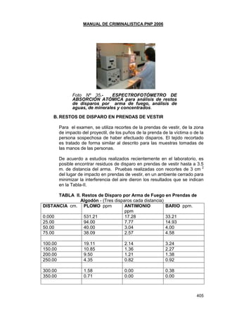 MANUAL DE CRIMINALISTICA PNP 2006 
405 
Foto Nº 35.- ESPECTROFOTÓMETRO DE ABSORCIÓN ATÓMICA para análisis de restos de disparos por arma de fuego, análisis de aguas, de minerales y concentrados. 
B. RESTOS DE DISPARO EN PRENDAS DE VESTIR 
Para el examen, se utiliza recortes de la prendas de vestir, de la zona de impacto del proyectil, de los puños de la prenda de la víctima o de la persona sospechosa de haber efectuado disparos. El tejido recortado es tratado de forma similar al descrito para las muestras tomadas de las manos de las personas. 
De acuerdo a estudios realizados recientemente en el laboratorio, es posible encontrar residuos de disparo en prendas de vestir hasta a 3.5 m. de distancia del arma. Pruebas realizadas con recortes de 3 cm 2 del lugar de impacto en prendas de vestir, en un ambiente cerrado para minimizar la interferencia del aire dieron los resultados que se indican en la Tabla-II. 
TABLA II. Restos de Disparo por Arma de Fuego en Prendas de Algodón - (Tres disparos cada distancia) 
DISTANCIA cm. 
PLOMO ppm 
ANTIMONIO ppm 
BARIO ppm. 
0.000 
531.21 
17.28 
33.21 
25.00 
94.00 
7.77 
14.93 
50.00 
40.00 
3.04 
4.00 
75.00 
38.09 
2.57 
4.58 
100.00 
19.11 
2.14 
3.24 
150.00 
10.85 
1.36 
2.27 
200.00 
9.50 
1.21 
1.38 
250.00 
4.35 
0.82 
0.92 
300.00 
1.58 
0.00 
0.38 
350.00 
0.71 
0.00 
0.00 
 
