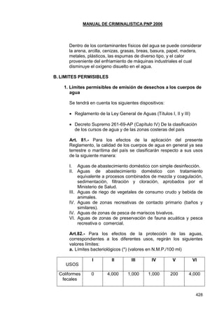 MANUAL DE CRIMINALISTICA PNP 2006 
428 
Dentro de los contaminantes físicos del agua se puede considerar la arena, arcilla, cenizas, grasas, breas, basura, papel, madera, metales, plásticos, las espumas de diverso tipo, y el calor proveniente del enfriamiento de máquinas industriales el cual disminuye el oxígeno disuelto en el agua. 
B. LIMITES PERMISIBLES 
1. Límites permisibles de emisión de desechos a los cuerpos de agua 
Se tendrá en cuenta los siguientes dispositivos: 
 Reglamento de la Ley General de Aguas (Títulos I, II y III) 
 Decreto Supremo 261-69-AP (Capítulo IV) De la clasificación de los cursos de agua y de las zonas costeras del país 
Art. 81.- Para los efectos de la aplicación del presente Reglamento, la calidad de los cuerpos de agua en general ya sea terrestre o marítima del país se clasificarán respecto a sus usos de la siguiente manera: 
I. Aguas de abastecimiento doméstico con simple desinfección. 
II. Aguas de abastecimiento doméstico con tratamiento equivalente a procesos combinados de mezcla y coagulación, sedimentación, filtración y cloración, aprobados por el Ministerio de Salud. 
III. Aguas de riego de vegetales de consumo crudo y bebida de animales. 
IV. Aguas de zonas recreativas de contacto primario (baños y similares). 
IV. Aguas de zonas de pesca de mariscos bivalvos. 
VI. Aguas de zonas de preservación de fauna acuática y pesca recreativa o comercial. 
Art.82.- Para los efectos de la protección de las aguas, correspondientes a los diferentes usos, regirán los siguientes valores límites: 
a. Límites bacteriológicos (*) (valores en N.M.P./100 ml) 
USOS 
I 
II 
III 
IV 
V 
VI 
Coliformes fecales 
0 
4,000 
1,000 
1,000 
200 
4,000 
 