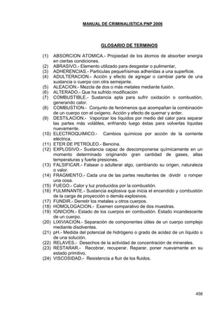 MANUAL DE CRIMINALISTICA PNP 2006 
456 
GLOSARIO DE TERMINOS 
(1) ABSORCION ATOMICA.- Propiedad de los átomos de absorber energía en ciertas condiciones. 
(2) ABRASIVO.- Elemento utilizado para desgastar o pulimentar, 
(3) ADHERENCIAS.- Partículas pequeñísimas adheridas a una superficie. 
(4) ADULTERACION.- Acción y efecto de agregar o cambiar parte de una sustancia o cuerpo con otra semejante. 
(5) ALEACION.- Mezcla de dos o más metales mediante fusión. 
(6) ALTERADO.- Que ha sufrido modificación 
(7) COMBUSTIBLE.- Sustancia apta para sufrir oxidación o combustión, generando calor. 
(8) COMBUSTION.- Conjunto de fenómenos que acompañan la combinación de un cuerpo con el oxígeno. Acción y efecto de quemar y arder. 
(9) DESTILACION.- Vaporizar los líquidos por medio del calor para separar las partes más volátiles, enfriando luego éstas para volverlas liquidas nuevamente. 
(10) ELECTROQUIMICO.- Cambios químicos por acción de la corriente eléctrica. 
(11) ETER DE PETROLEO.- Bencina. 
(12) EXPLOSIVO.- Sustancia capaz de descomponerse químicamente en un momento determinado originando gran cantidad de gases, altas temperaturas y fuerte presiones. 
(13) FALSIFICAR.- Falsear o adulterar algo, cambiando su origen, naturaleza o valor. 
(14) FRAGMENTO.- Cada una de las partes resultantes de dividir o romper una cosa. 
(15) FUEGO.- Calor y luz producidos por la combustión. 
(16) FULMINANTE.- Sustancia explosiva que inicia el encendido y combustión de la carga de proyección o demás explosivos. 
(17) FUNDIR.- Derretir los metales u otros cuerpos. 
(18) HOMOLOGACION.- Examen comparativo de dos muestras. 
(19) IGNICION.- Estado de los cuerpos en combustión. Estado incandescente de un cuerpo. 
(20) LIXIVIACION.- Separación de componentes útiles de un cuerpo complejo mediante disolventes. 
(21) pH.- Medida del potencial de hidrógeno o grado de acidez de un líquido o de una solución. 
(22) RELAVES.- Desechos de la actividad de concentración de minerales. 
(23) RESTARAR.- Recobrar, recuperar. Reparar, poner nuevamente en su estado primitivo. 
(24) VISCOSIDAD.- Resistencia a fluir de los fluidos. 
 