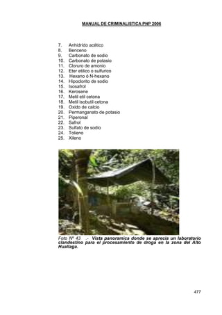 MANUAL DE CRIMINALISTICA PNP 2006 
477 
7. Anhidrído acético 
8. Benceno 
9. Carbonato de sodio 
10. Carbonato de potasio 
11. Cloruro de amonio 
12. Eter etilico o sulfurico 
13. Hexano ó N-hexano 
14. Hipoclorito de sodio 
15. Isosafrol 
16. Kerosene 
17. Metil etil cetona 
18. Metil isobutil cetona 
19. Oxido de calcio 
20. Permanganato de potasio 
21. Piperonal 
22. Safrol 
23. Sulfato de sodio 
24. Tolieno 
25. Xileno 
Foto Nº 43 .- Vista panoramica donde se aprecia un laboratorio clandestino para el procesamiento de droga en la zona del Alto Huallaga. 
 