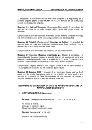 MANUAL DE CRIMINALISTICA INTRODUCCION A LA CRIMINALISTICA 
773 
* Excepción: El desarrollo de un débil color púrpura (4-5 segundos) en la primera ampolla podría indicar MDMA ("XTC"), se tornará en un color pardo oscuro con la segunda ampolla. 
Reactivo 25 Valium®/Diazepam Clonazepam/Rohypnol® (2 ampollas). La solución se torna de un color violeta pálido dentro del primer minuto de reacción. 
Composición: 0.2 ml de hidróxido de Potasio 2M en metanol (ampolla inferior) y 0.2 ml m-dinitrobenzeno 0.2% en isopropanol (ampolla del casquillo). 
Reactivo 26 Talwin® (Pentazocina) (Reactivo de Fröhde) (1 ampolla). La solución toma un color azul brillante inmediatamente. Para confirmar, con el reactivo No. 6 se obtiene un color verde olivo. 
Composición: 0.5 ml molibdato de amonio 0.5% en ácido sulfúrico. 
Reactivo 27 Efedrine (Reactivo modificado por Chen) (2 ampollas). No desarrolla color luego de romper la ampolla inferior. La solución se torna azul brillante inmediatamente al romper la ampolla superior. Nota: El reactivo puede tener un color azul verdoso cuando son mezcladas ambas ampollas. 
Composición: Ampolla inferior 0.5 ml Copper sulfate al 1% en ácido acético al 1%. Ampolla del casquillo 0.2 ml hidróxido de sodio 2N. 
Reactivo 28 Reactivo GHB (1 ampolla) Si la muestra es líquida usar de 2 a 5 gotas con la pipeta descartable adjunta. La solución se torna azul o azul verdosa en presencia de GHB. No conservar el tubo después de romper la ampolla. Desechar la pipeta después de usar, no reusar.. 
RECURSOS DE EMERGENCIA EN CASO DE ACCIDENTES DURANTE LA MANIPULACIÓN DE LOS KITS 
1. CONTACTO INTERNO (Mucosas): 
ÁCIDOS CORROSIVOS: Reactivos No. 2, 3, 6, 7, 8, 14, 24, y 26. 
No inducir al vómito. 
Enjuagar la boca con agua. 
Diluya los ácidos tragados con agua. 
ÁLCALI: Reactivos N° 9, 25, y 27. 
Similar a los ácidos corrosivos. 
 