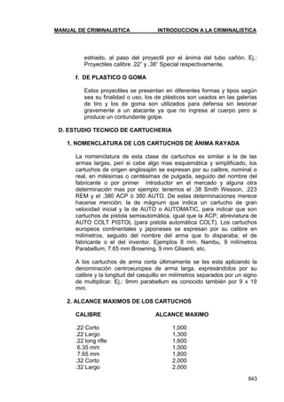 MANUAL DE CRIMINALISTICA INTRODUCCION A LA CRIMINALISTICA 
843 
estriado, al paso del proyectil por el ánima del tubo cañón. Ej.: Proyectiles calibre .22‖ y .38‖ Special respectivamente. 
f. DE PLASTICO O GOMA 
Estos proyectiles se presentan en diferentes formas y tipos según sea su finalidad o uso, los de plásticos son usados en las galerías de tiro y los de goma son utilizados para defensa sin lesionar gravemente a un atacante ya que no ingresa al cuerpo pero si produce un contundente golpe. 
D. ESTUDIO TECNICO DE CARTUCHERIA 
1. NOMENCLATURA DE LOS CARTUCHOS DE ÁNIMA RAYADA 
La nomenclatura de esta clase de cartuchos es similar a la de las armas largas, peri si cabe algo mas esquemática y simplificado, los cartuchos de origen anglosajón se expresan por su calibre, nominal o real, en milésimas o centésimas de pulgada, seguido del nombre del fabricante o por primer introductor en el mercado y alguna otra determinación mas por ejemplo: tenemos el .38 Smith Wesson, .223 REM y el .380 ACP ó 380 AUTO. De estas determinaciones merece hacerse mención: la de mágnum que indica un cartucho de gran velocidad inicial y la de AUTO o AUTOMATIC, para indicar que son cartuchos de pistola semiautomática, igual que la ACP, abreviatura de AUTO COLT PISTOL (para pistola automática COLT). Los cartuchos europeos continentales y japoneses se expresan por su calibre en milímetros, seguido del nombre del arma que lo disparaba, el de fabricante o el del inventor. Ejemplos 8 mm. Nambu, 9 milímetros Parabellum, 7.65 mm Browning, 9 mm Glisenti, etc. 
A los cartuchos de arma corta últimamente se les esta aplicando la denominación centroeuropea de arma larga, expresándolos por su calibre y la longitud del casquillo en milímetros separados por un signo de multiplicar. Ej.: 9mm parabellum es conocido también por 9 x 19 mm. 
2. ALCANCE MAXIMOS DE LOS CARTUCHOS 
CALIBRE ALCANCE MAXIMO 
.22 Corto 1,000 
.22 Largo 1,300 
.22 long rifle 1,600 
6.35 mm 1,000 
7.65 mm 1,800 
.32 Corto 2,000 
.32 Largo 2,000  