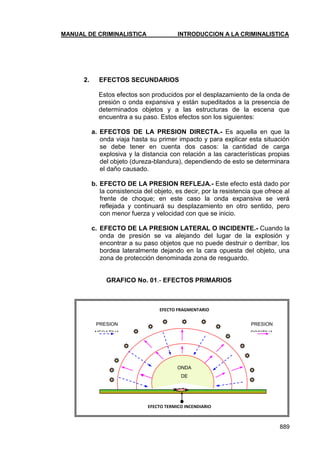 MANUAL DE CRIMINALISTICA INTRODUCCION A LA CRIMINALISTICA 
889 
2. EFECTOS SECUNDARIOS 
Estos efectos son producidos por el desplazamiento de la onda de presión o onda expansiva y están supeditados a la presencia de determinados objetos y a las estructuras de la escena que encuentra a su paso. Estos efectos son los siguientes: 
a. EFECTOS DE LA PRESION DIRECTA.- Es aquella en que la onda viaja hasta su primer impacto y para explicar esta situación se debe tener en cuenta dos casos: la cantidad de carga explosiva y la distancia con relación a las características propias del objeto (dureza-blandura), dependiendo de esto se determinara el daño causado. 
b. EFECTO DE LA PRESION REFLEJA.- Este efecto está dado por la consistencia del objeto, es decir, por la resistencia que ofrece al frente de choque; en este caso la onda expansiva se verá reflejada y continuará su desplazamiento en otro sentido, pero con menor fuerza y velocidad con que se inicio. 
c. EFECTO DE LA PRESION LATERAL O INCIDENTE.- Cuando la onda de presión se va alejando del lugar de la explosión y encontrar a su paso objetos que no puede destruir o derribar, los bordea lateralmente dejando en la cara opuesta del objeto, una zona de protección denominada zona de resguardo. 
GRAFICO No. 01.- EFECTOS PRIMARIOS 
EFECTO FRAGMENTARIO 
PRESION POSITIVA 
PRESION NEGATIVA 
EFECTO TERMICO INCENDIARIO 
ONDA 
DE PRESION  