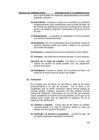 MANUAL DE CRIMINALISTICA INTRODUCCION A LA CRIMINALISTICA 
788 
por lo que también se mostrarán perpendiculares a los bordes izquierdo y derecho. 
(b) Ascendente.- Cuando el cuerpo de la escritura va subiendo progresivamente, pero manteniendo recta su línea de base, de tal manera que abandona el recorrido horizontal de la línea de pauta o de renglón imaginaria, ubicándose al final por encima de esta. 
(c) Descendente.- La escritura se manifiesta en forma contraria a la descrita precedentemente. 
(d) Ondulante.- Es una característica que se presenta cuando la escritura describe ondas que suben y bajan en su recorrido por la línea de renglón. 
(e) Cóncava.- La líneas de la escritura describen un arco inferior. 
(f) Convexa.- Las líneas de la escritura denotan un arco superior. 
(g) Fuera de la línea de renglón.- Se tiene en cuenta sólo cuando se escribe en papel pautado, con una separación notoria de la pauta. 
(d) Cabalgante.- Cuando el cuerpo de la escritura se sitúa o se monta en la misma línea de pauta o de renglón. 
(4) Inclinación 
Es el ángulo que se forma con los trazos o ejes de las letras perpendiculares a la caja de escritura. Por lo tanto si los magistrales que no tienen inclinación alguna forman ángulo de noventa grados, cualquier desviación de esta posición vertical indicará la inclinación. Este género es uno de los que presenta mayor variabilidad consciente como espontánea, por lo que no se deberá hacer ningún tipo de valoración al respecto. Se da la siguiente sub-clasificación: 
(a) Vertical o erguida.- Cuyos ejes de las letras se exhiben perpendiculares a la caja de escritura, siendo el valor del ángulo que forma igual a 90 grados. 
(b) Inclinada a la derecha o progresiva.- Cuando los ejes de las grafías aparecen inclinados a la derecha. 
 