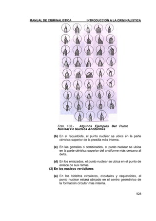 Manual de Criminalistica