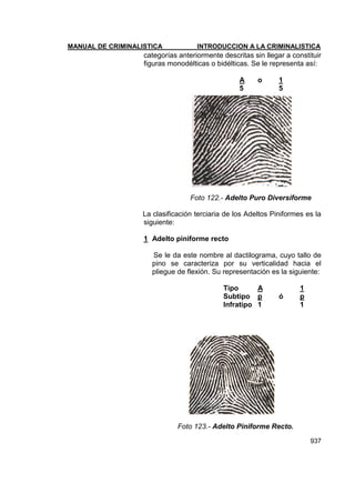 Manual de Criminalistica