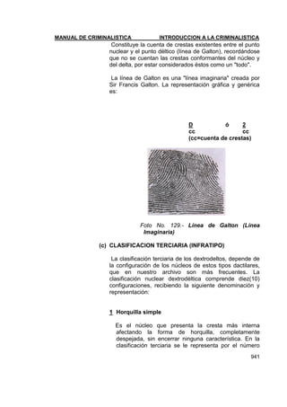 Manual de Criminalistica