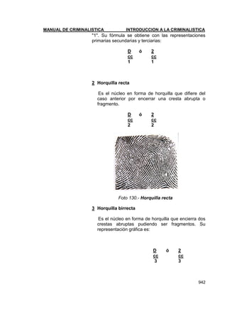 Manual de Criminalistica