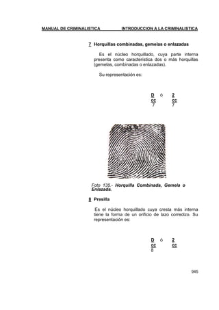 Manual de Criminalistica