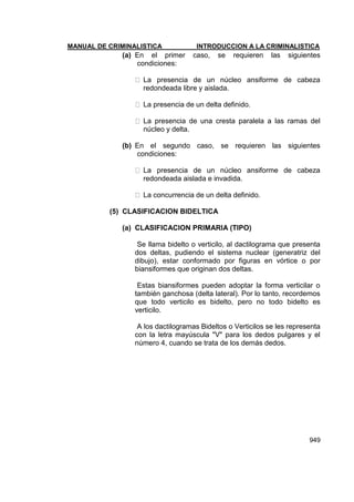 Manual de Criminalistica