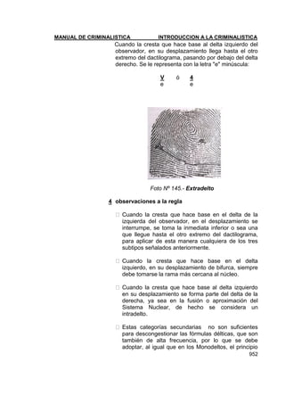 Manual de Criminalistica