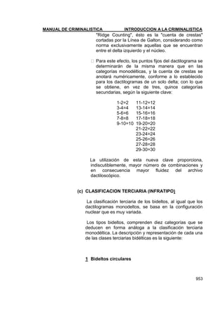 Manual de Criminalistica