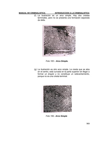 Manual de Criminalistica